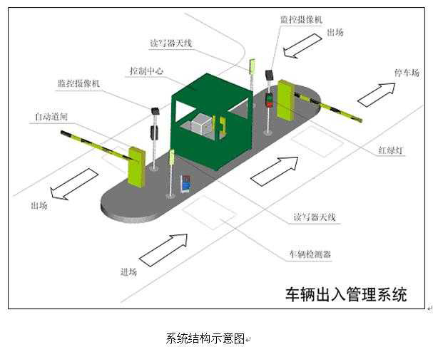 汽车系统.jpg