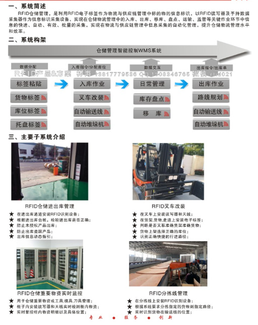 浠撳偍绠$悊.jpg 浠撳偍绠$悊.jpg